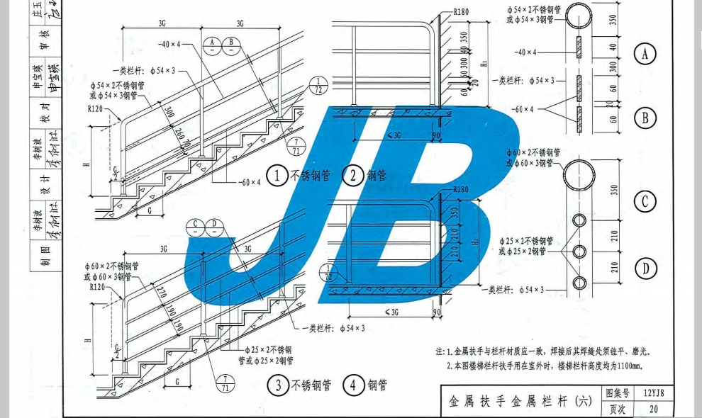 请问:图集12J8-20-4是什么栏杆,不锈钢管的还是